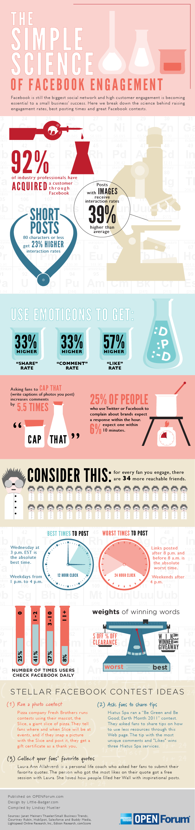 science-of-facebook-engagement-infographic