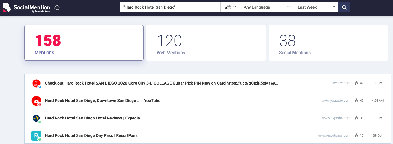 Screenshot of a search for "Hard Rock Hotel San Diego" on Social Mention