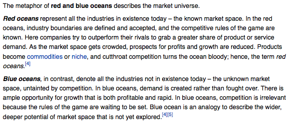 Blue Ocean Strategy Concept