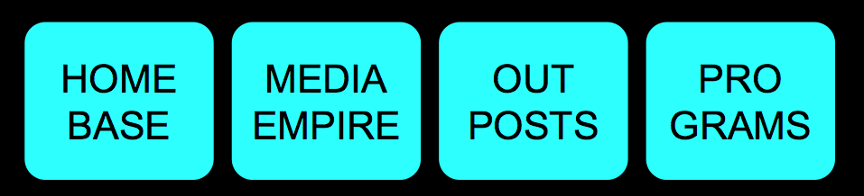 Master The Digital Channel - Owner's Compass