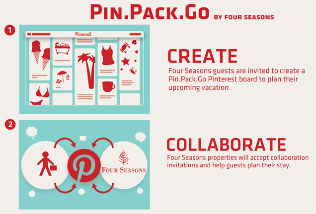 Pin.Pack.Go initiative by Four Seasons on Pinterest