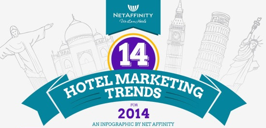 14 Digital Marketing Trends for Hotels in 2014