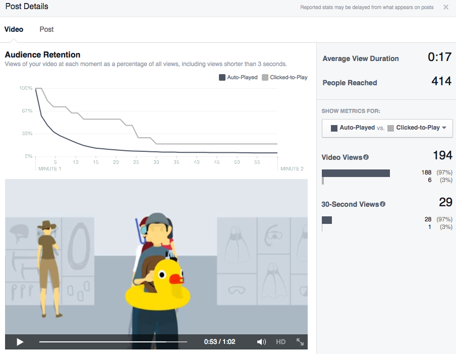 Video post insights available in Facebook
