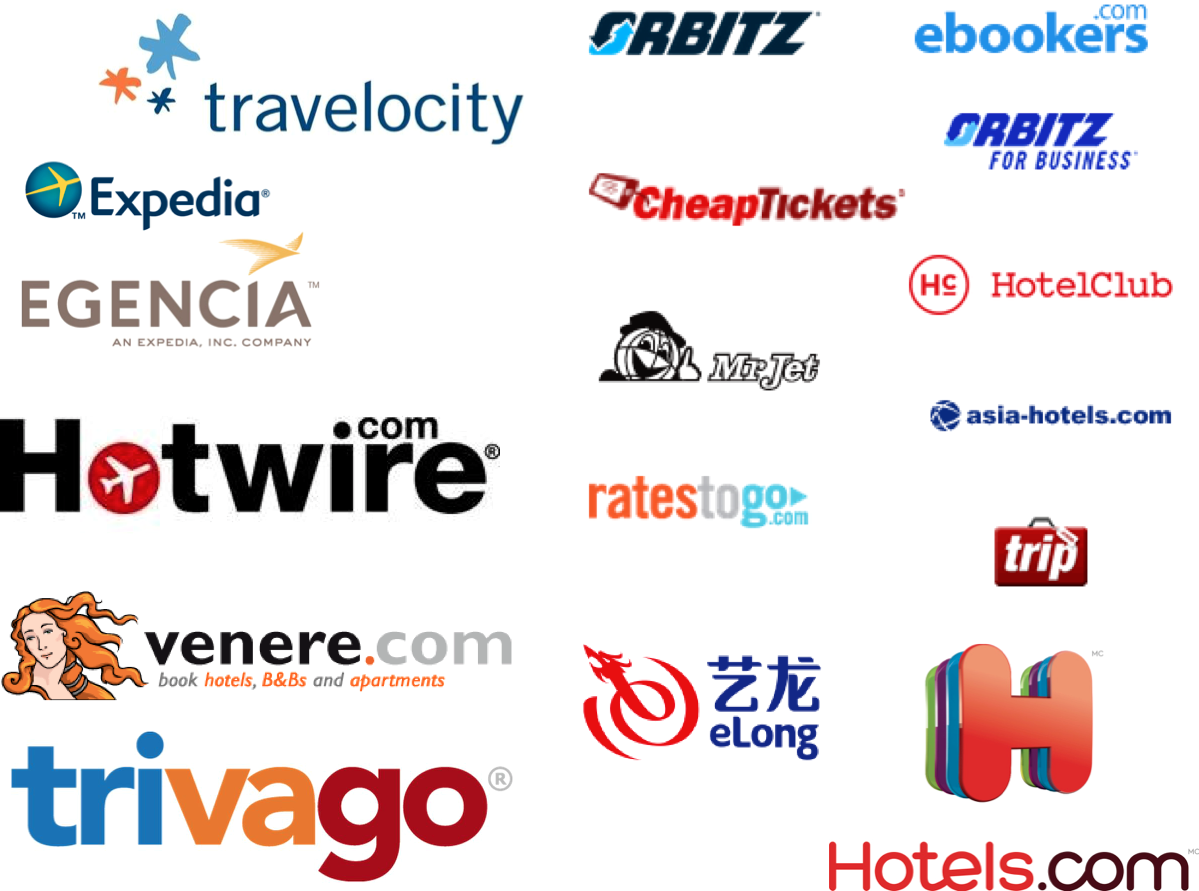 Online Travel Agencies landscape 2015