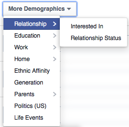 Facebook targeting per relationship status