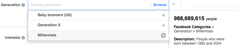 Facebook targeting per generation