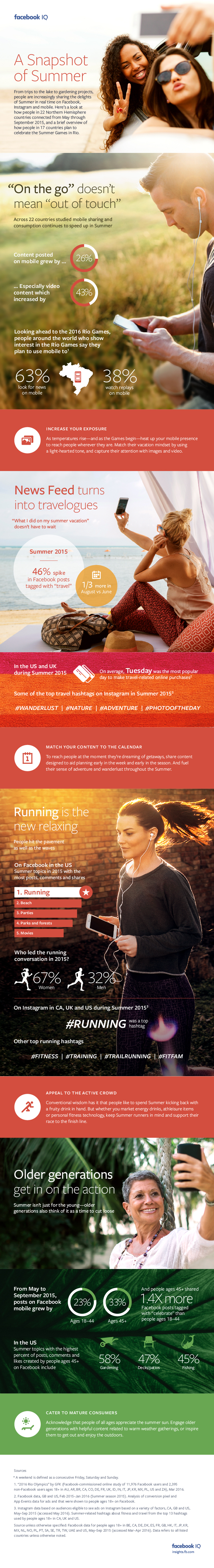 Faceboom Summer 2016 Infographic