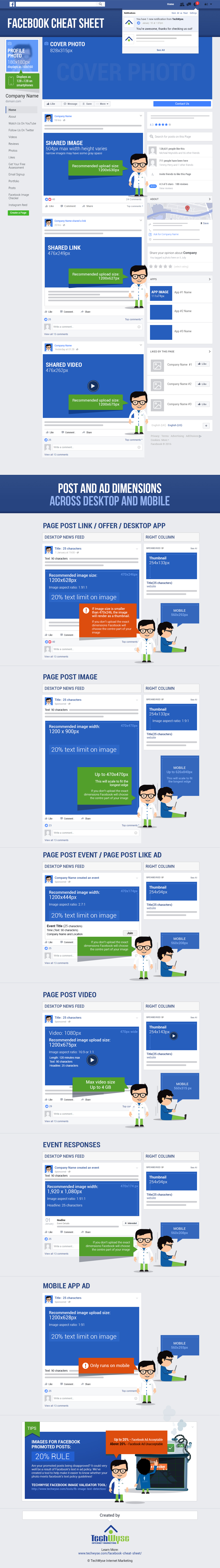 Facebook Cheat Sheet UPDATED November 2016