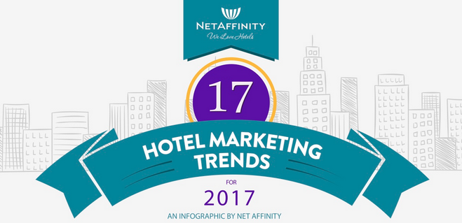 17 Hotel Marketing Trends For 2017