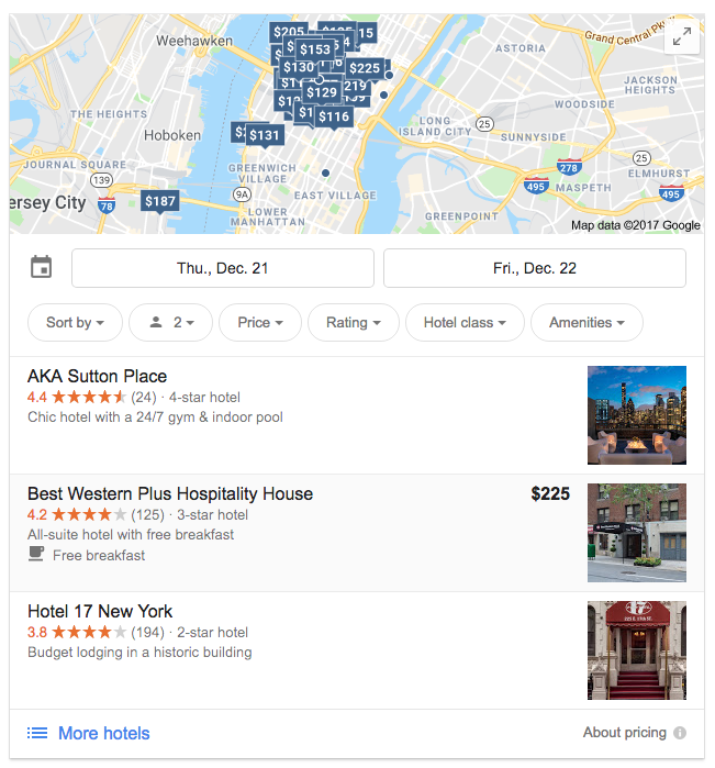 Google Search on Desktop For Hotels in NYC