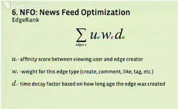 L'algorithme Edge Rank de Facebook