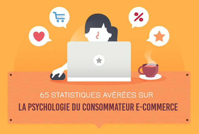 Infographie: 65 statistiques sur la psychologie du consommateur ecommerce