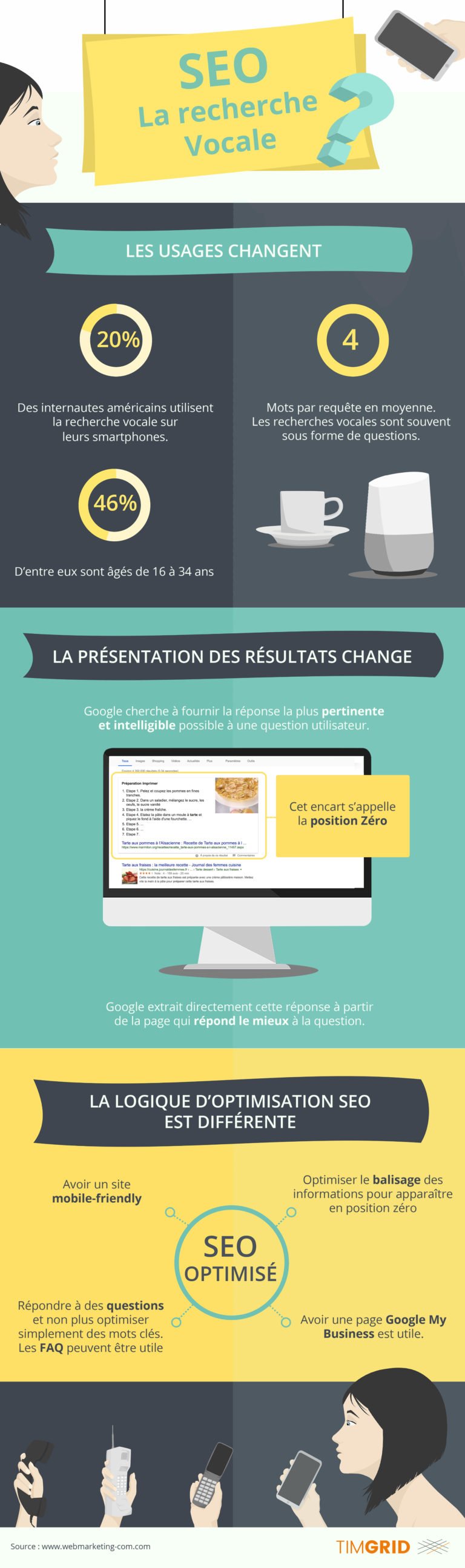 Impact of visual storytelling on brain and message effectiveness
