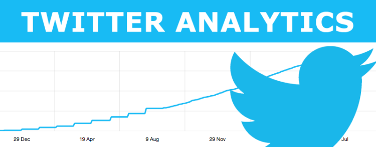 Le nouveau module #analytique de Twitter