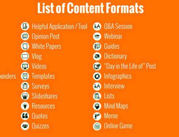 List of Content Formats Online