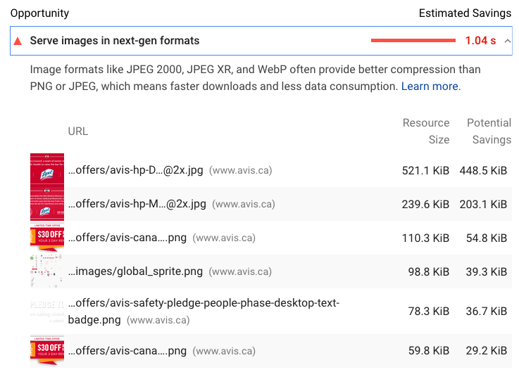 PageSpeed Insight results for car rental company site www.avis.ca