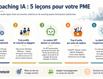 5 leçons en coaching IA