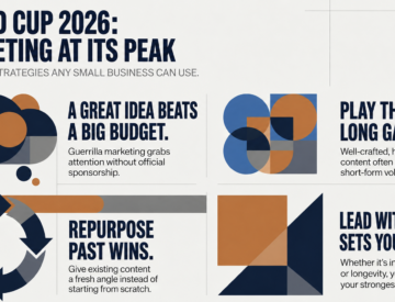 World Cup 2026 Marketing