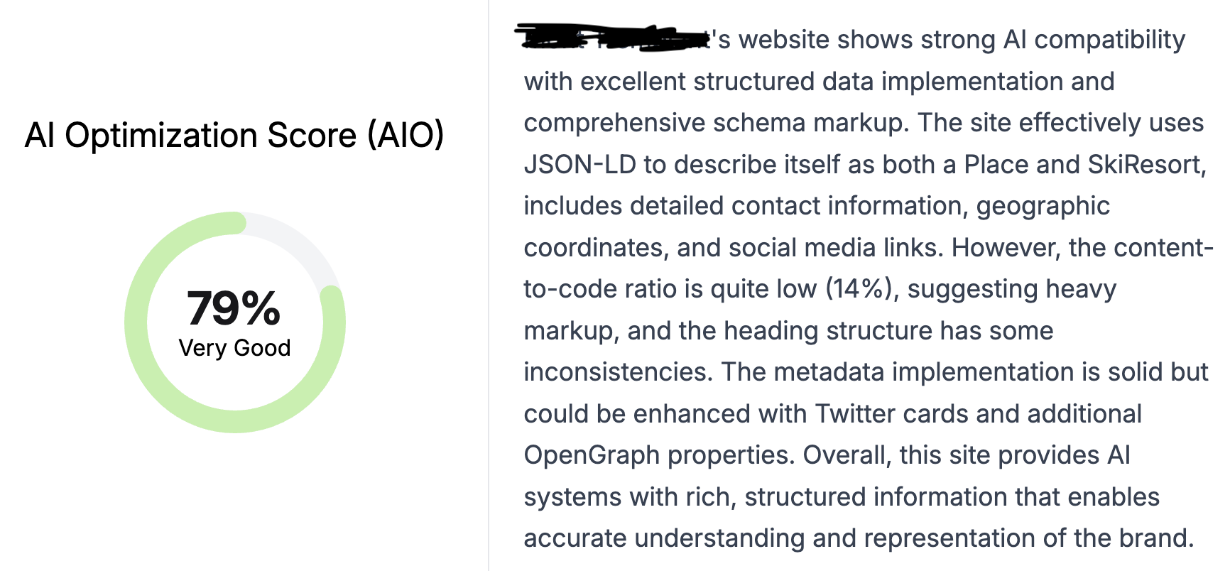AI Optimization Score (AIO) showing 79% with a green circular progress ring and the label 'Very Good' beside a block of text.